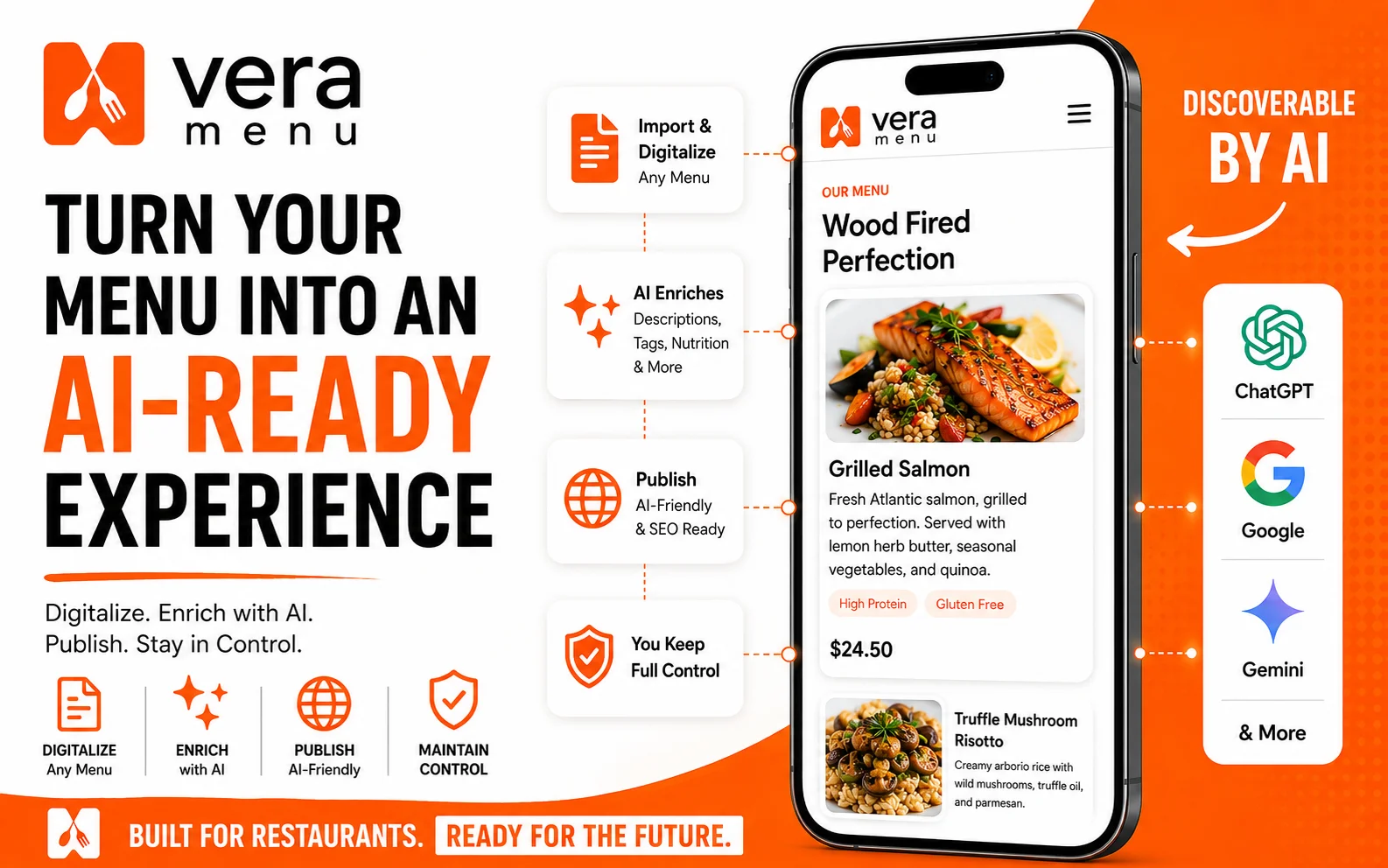 Menu Path Service Entry How It Works | Vera Menu